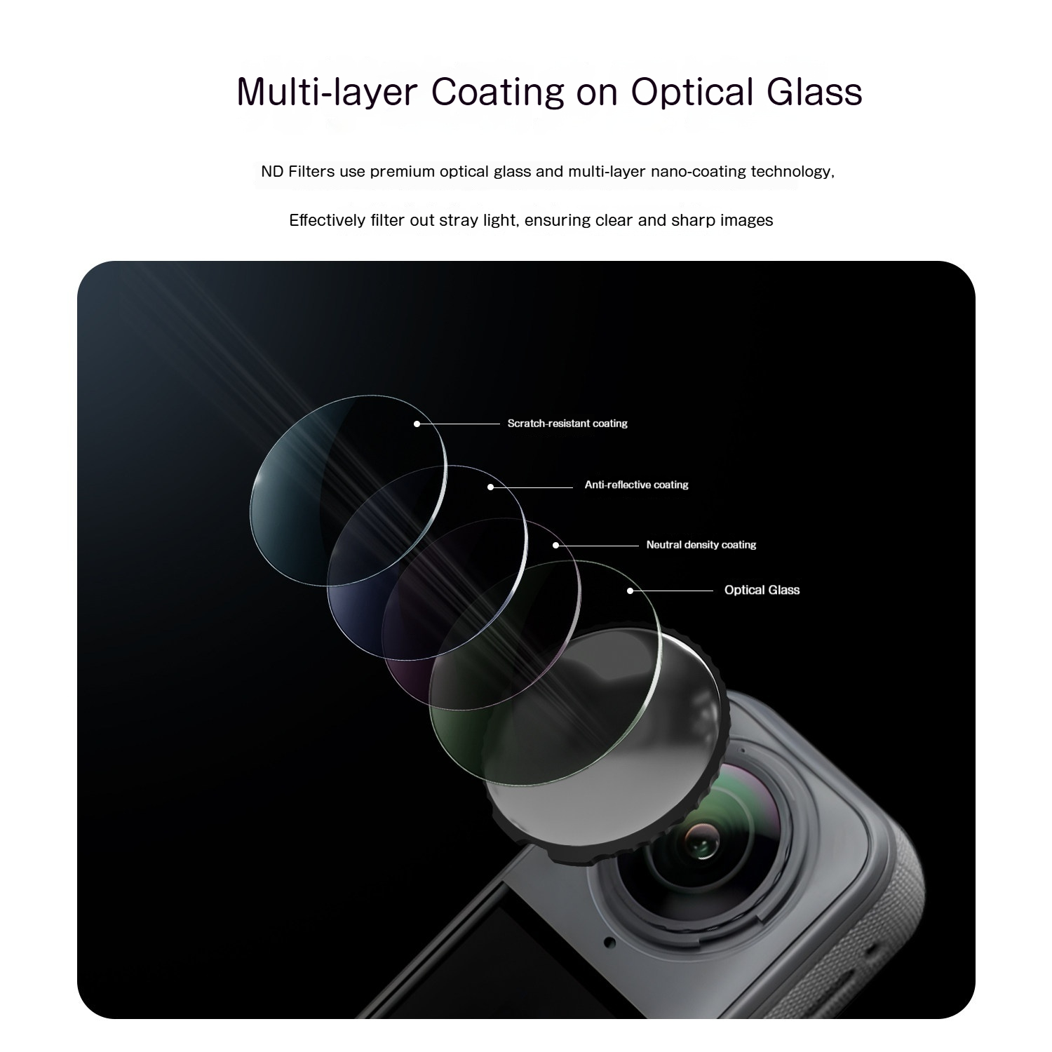 Filtre d'objectif Yczca pour I - Action Camera Nd Filter Set 4K avis et prix