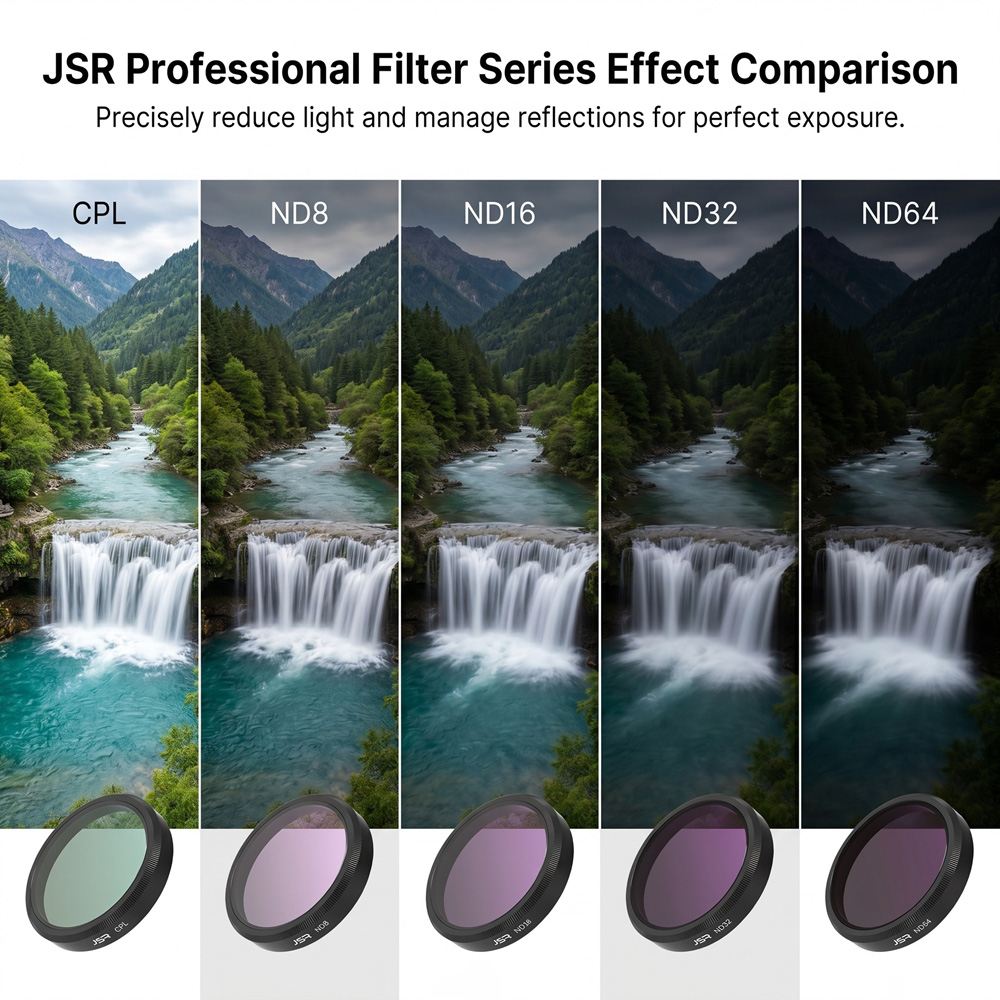 Filtre ND JSR pour DJI Osmo Ac - Action Camera Nd Filter Set 4K avis et prix