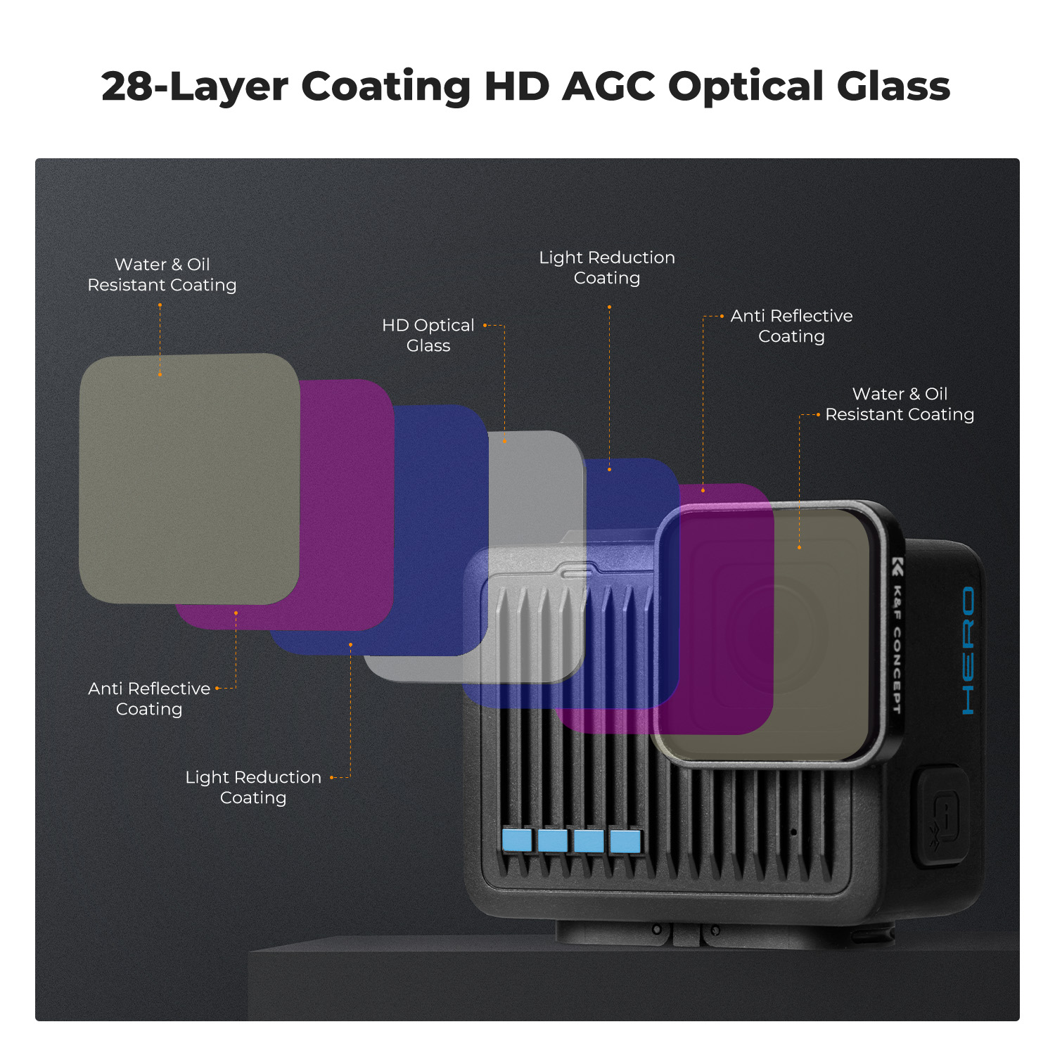 Kit de filtres pour caméra d'a - Action Camera Nd Filter Set 4K avis et prix