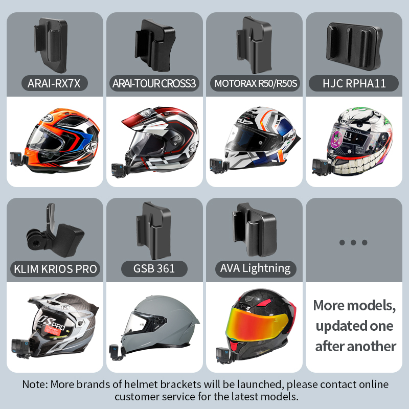 Supports de caméra d'action de - Action Camera Motorcycle Helmet Mount avis et prix